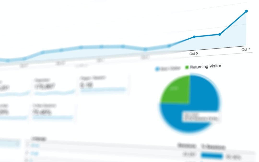 How to use Google Analytics